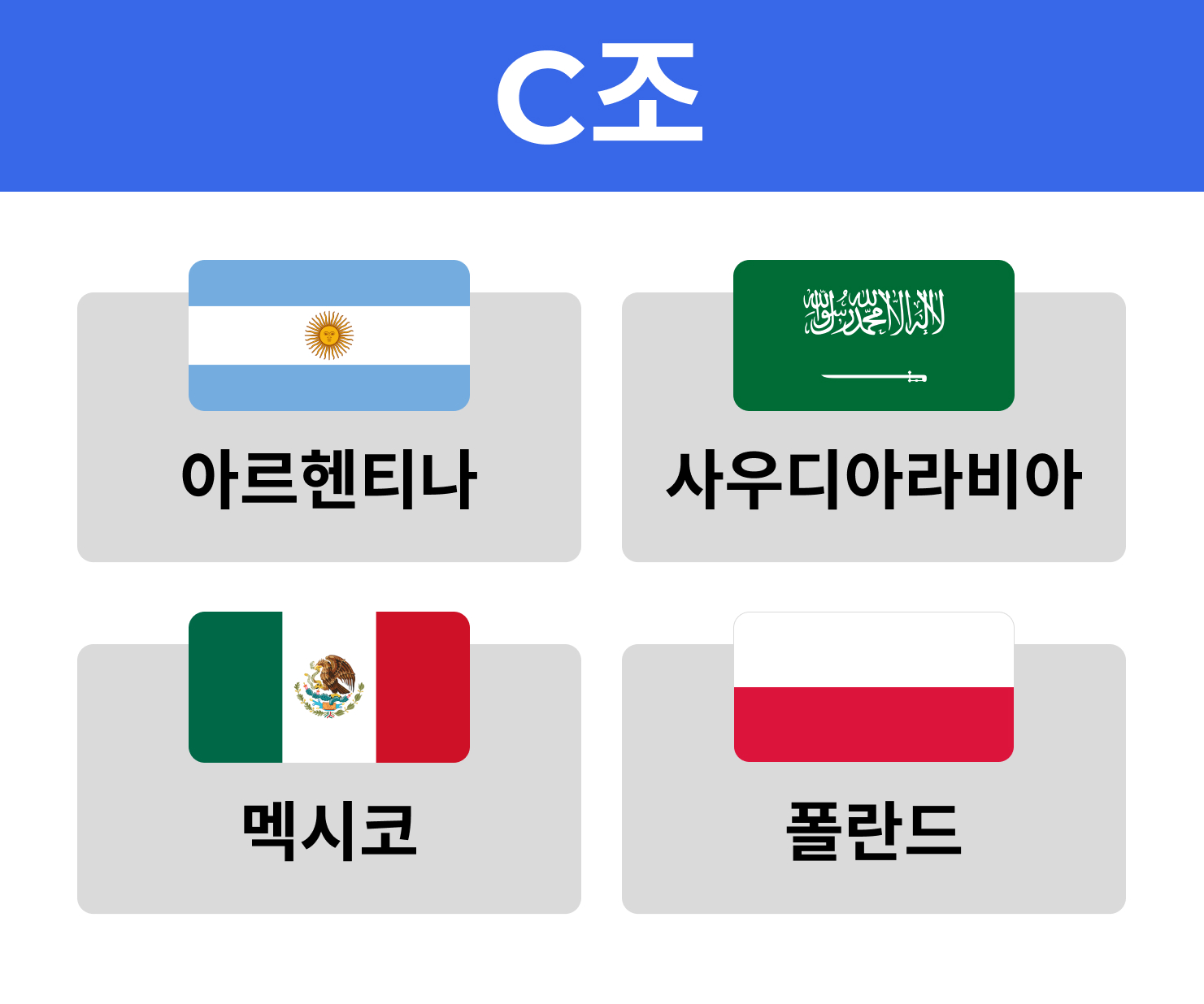 그룹 C 확률